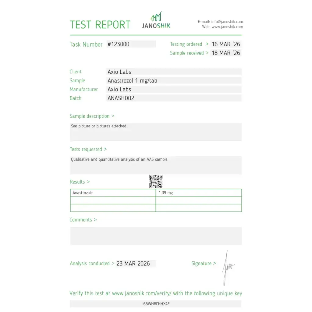 arimiplex laboratory test report