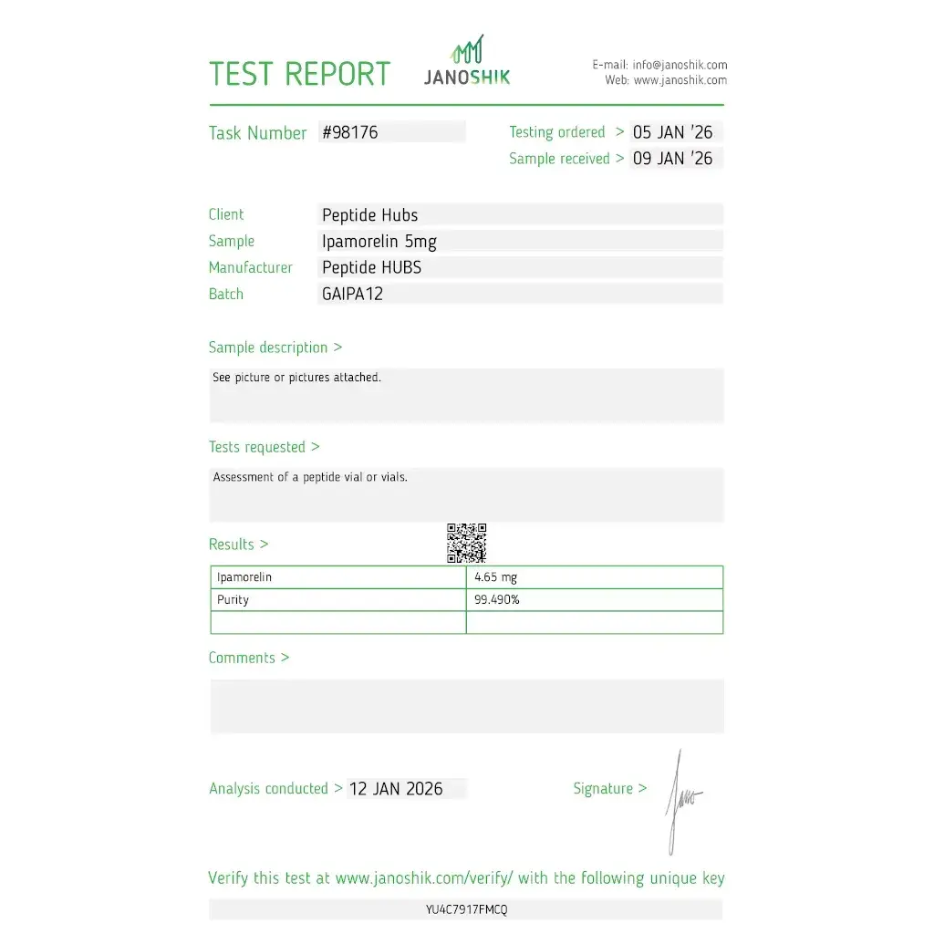 ipamorelin laboratory test report
