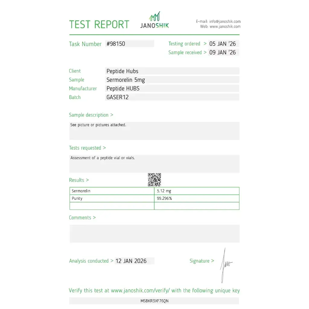 sermorelin lab verified data